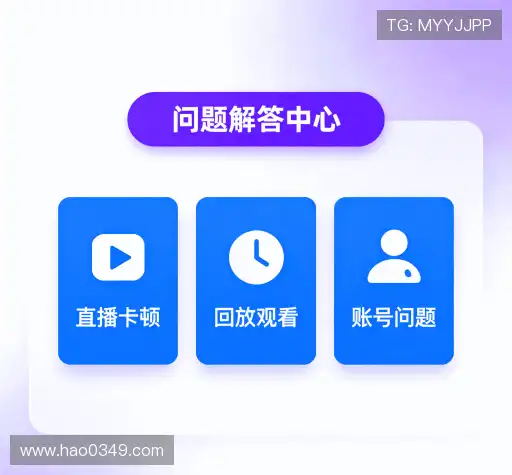 常见问题索引